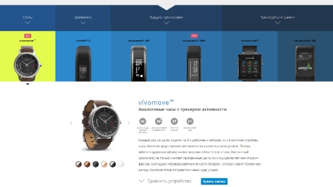 Создание посадочных страниц для продуктов и магазинов Garmin для компании Навиком