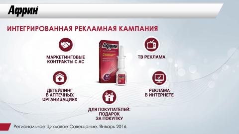 Дизайн презентации препарата «Африн» для компании Байер