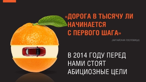 Создание презентаций для компании АльфаБанк