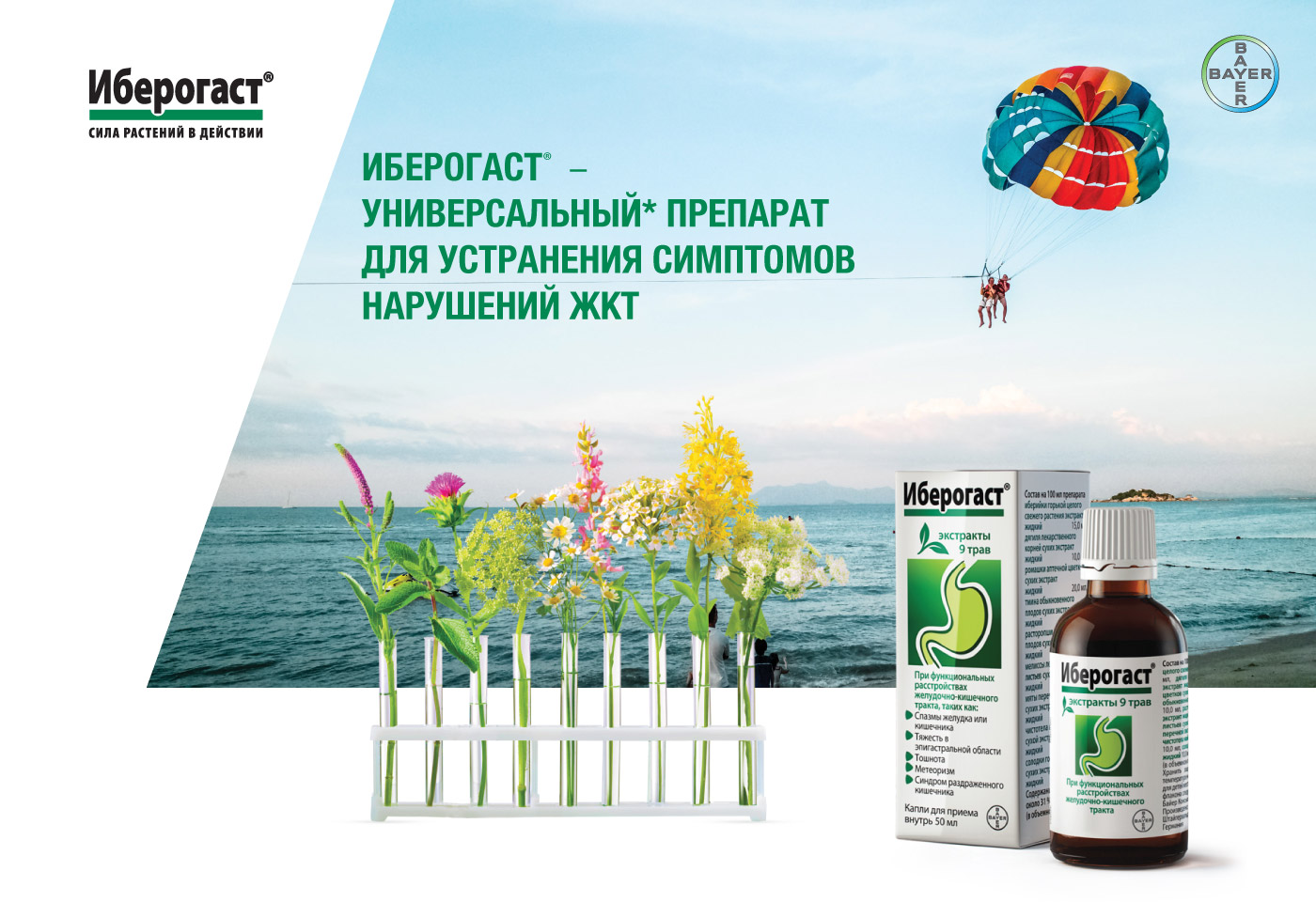 Формулировка и решение проблемы